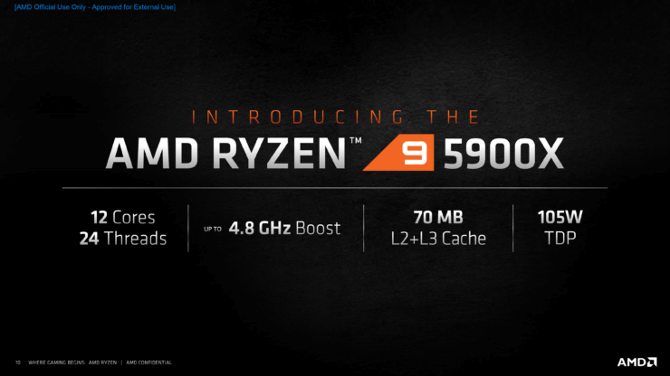 AMD-Ryzen-5000-Desktop-CPUs_Zen-3-Vermeer_9-740x416.png